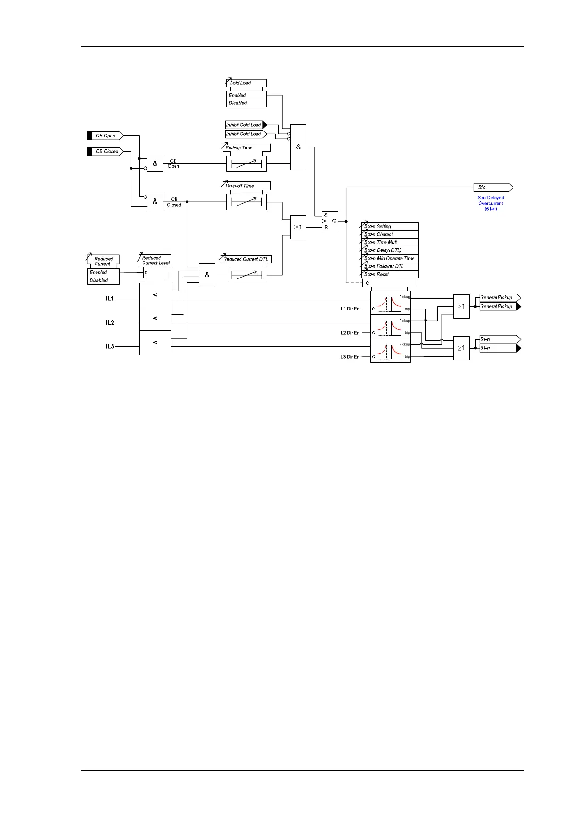 Page #535 background image
