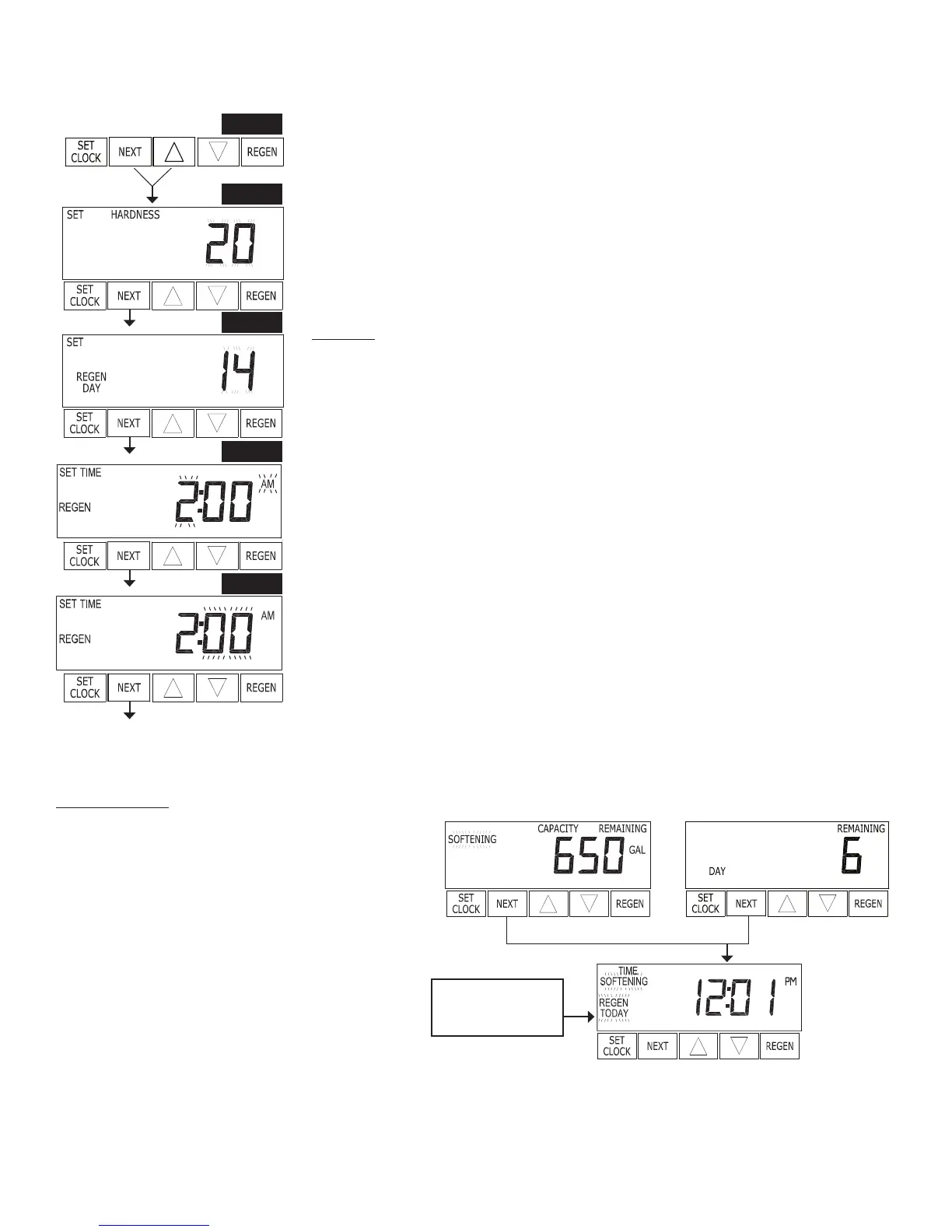 Page #12 background image