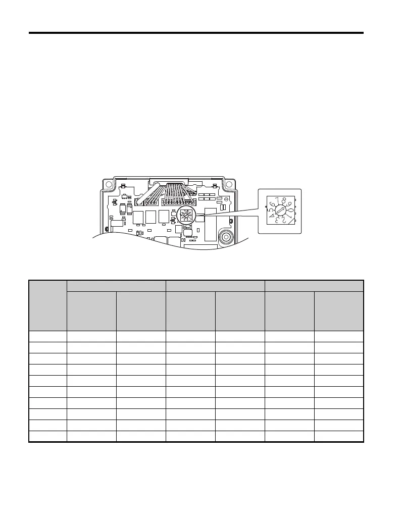 Page #58 background image