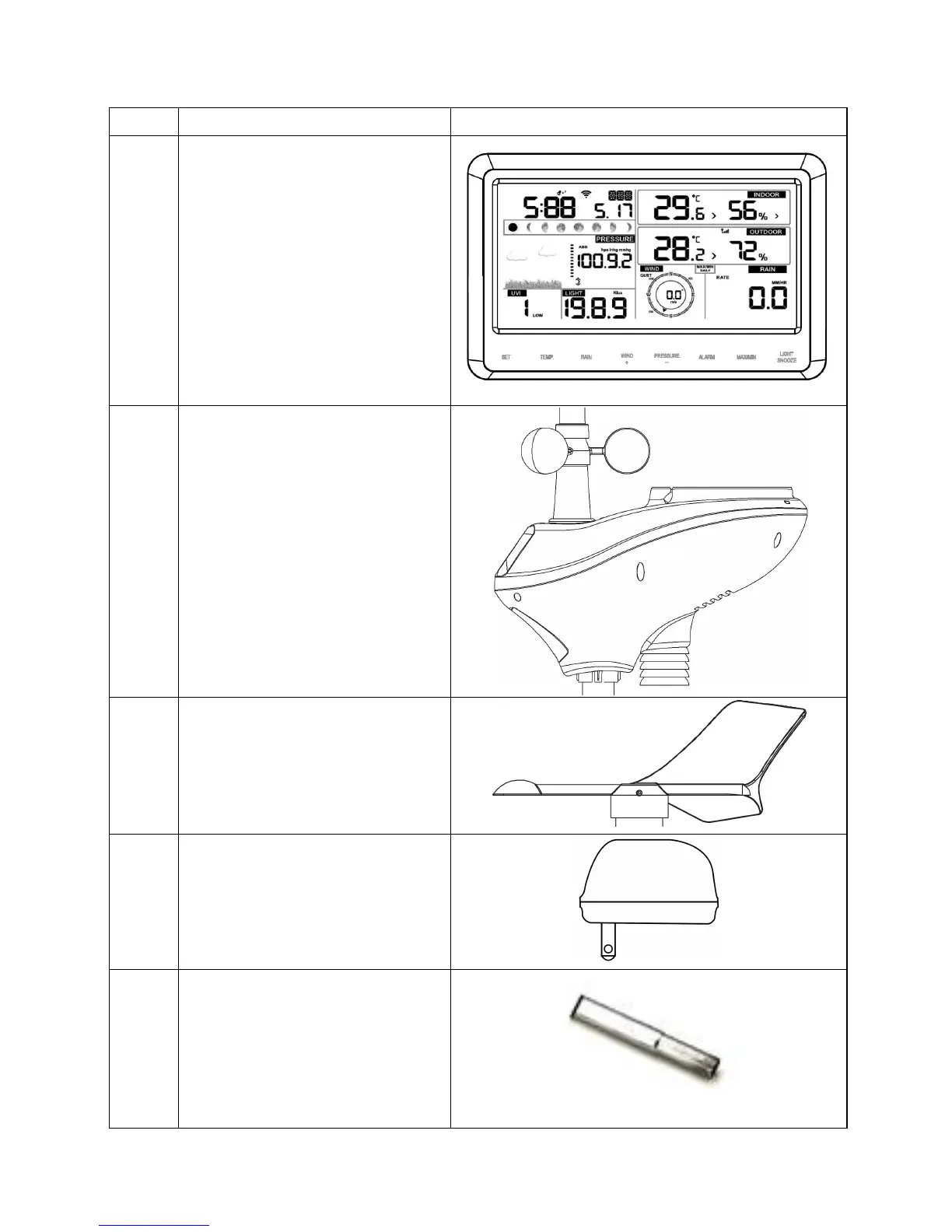 Page #5 background image
