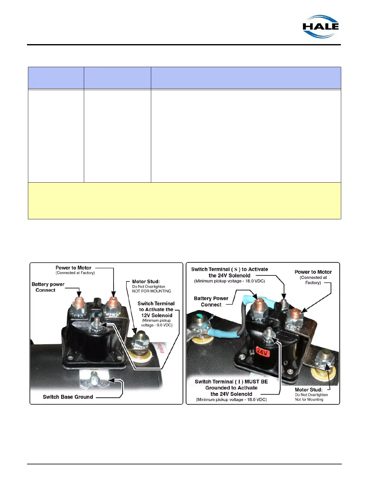 Page #50 background image