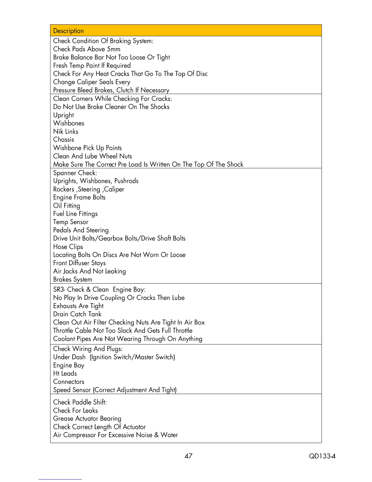 Page #47 background image
