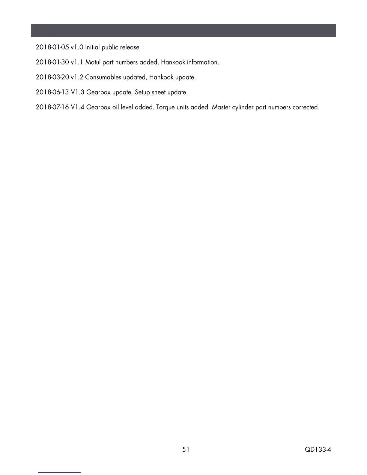 Page #51 background image