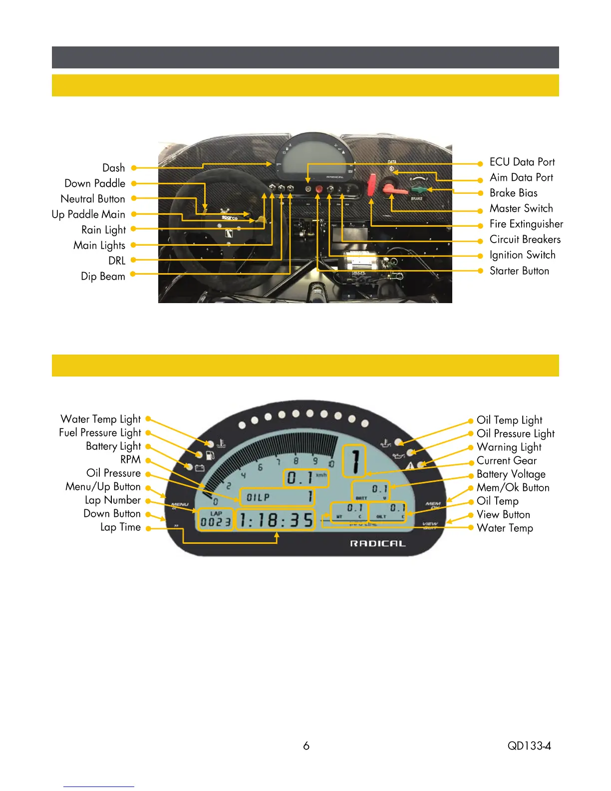 Page #6 background image