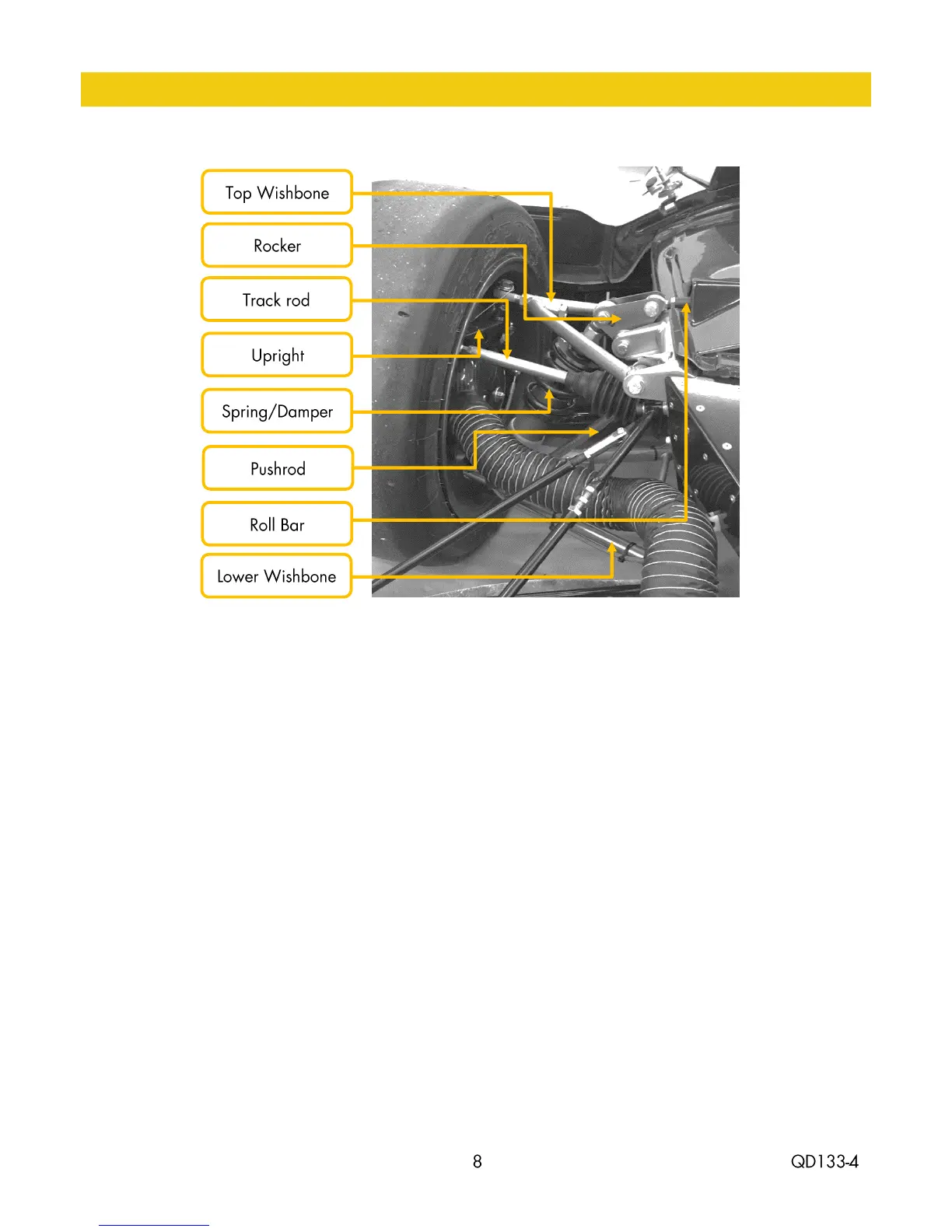 Page #8 background image