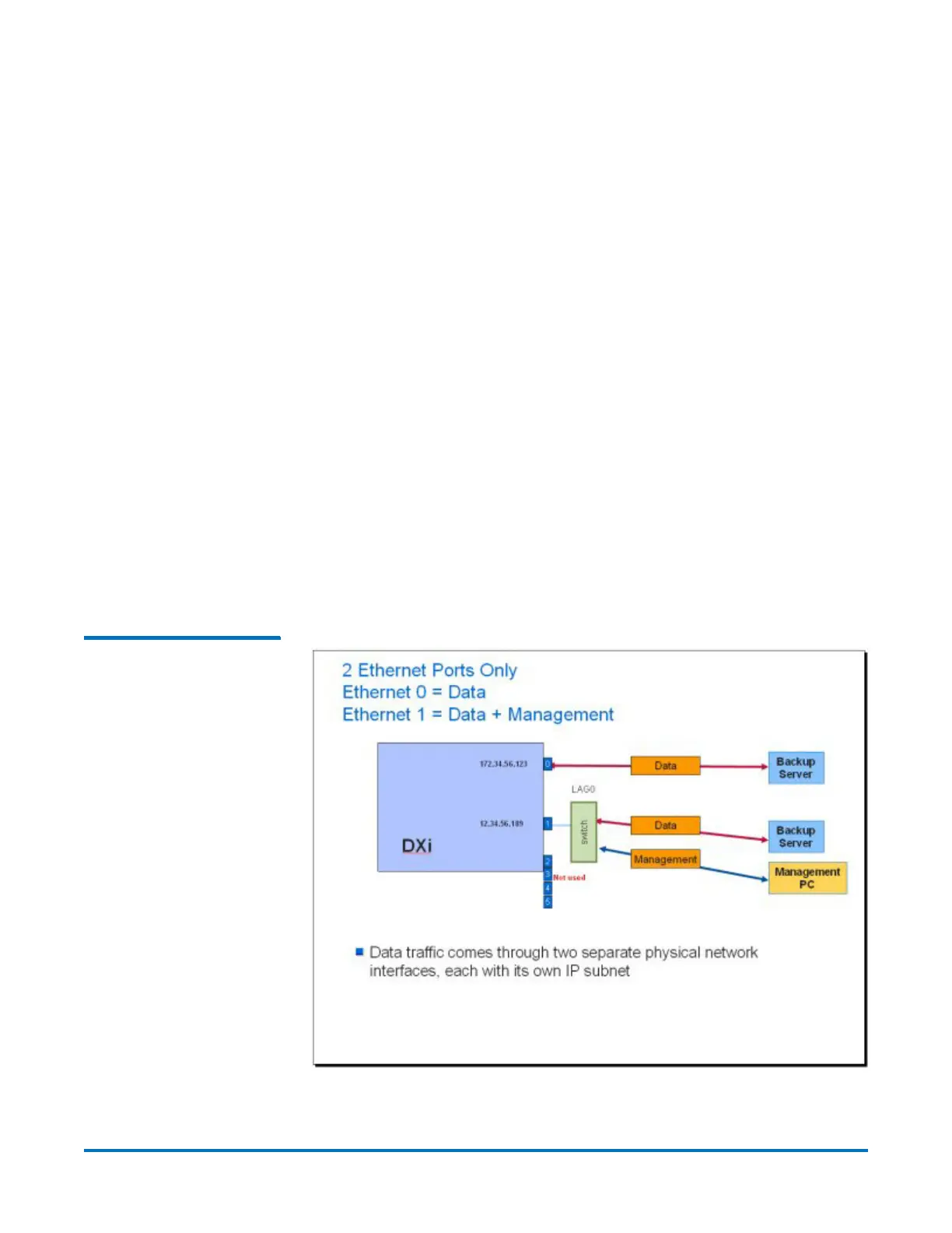Page #92 background image