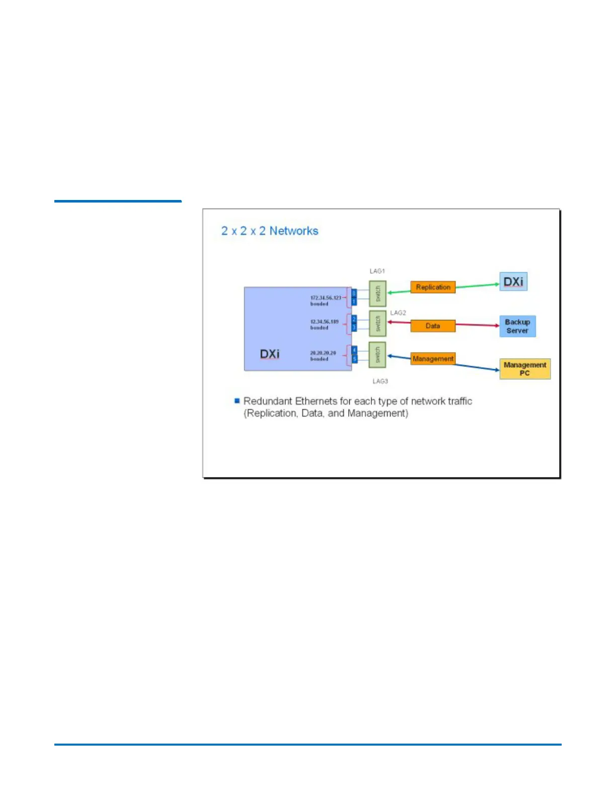 Page #123 background image