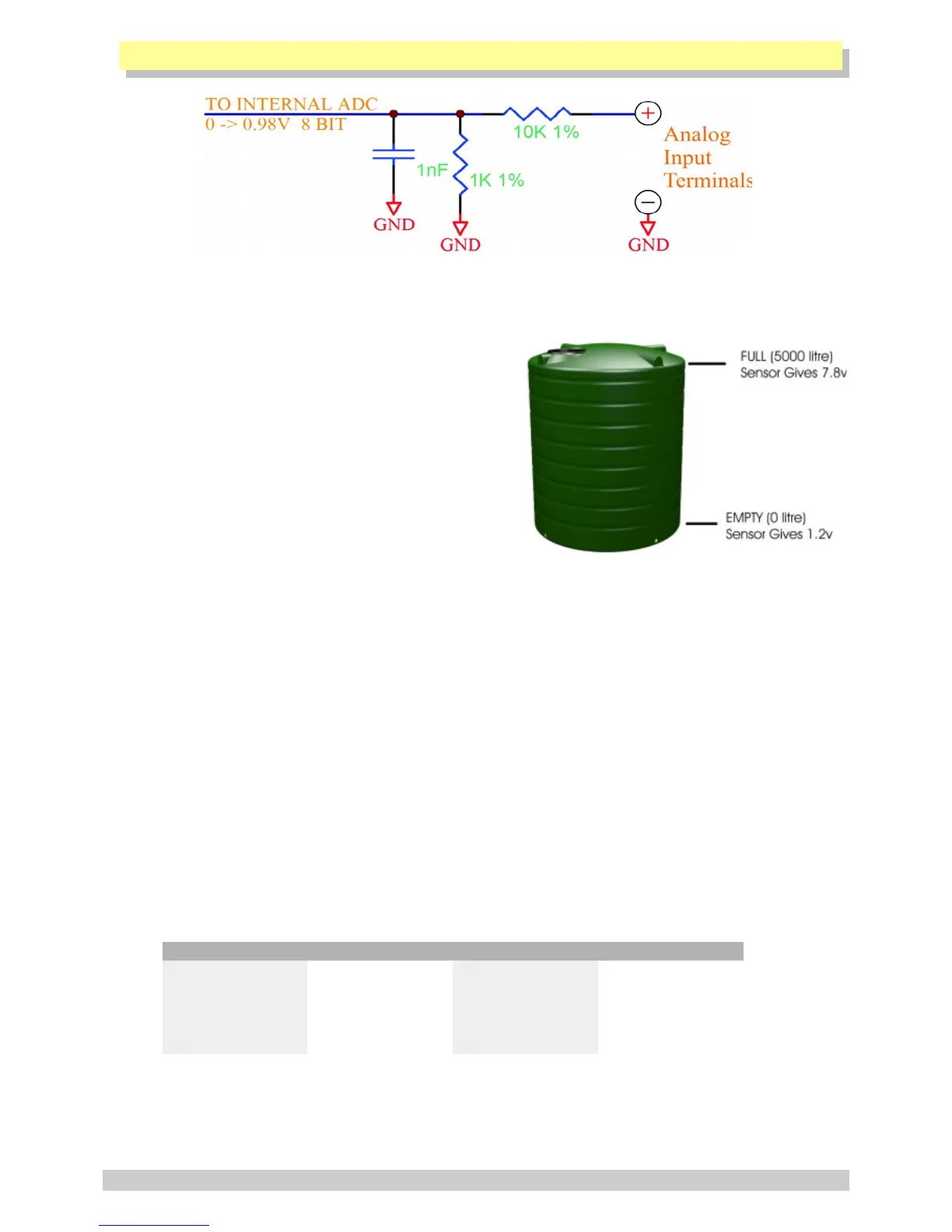 Page #15 background image