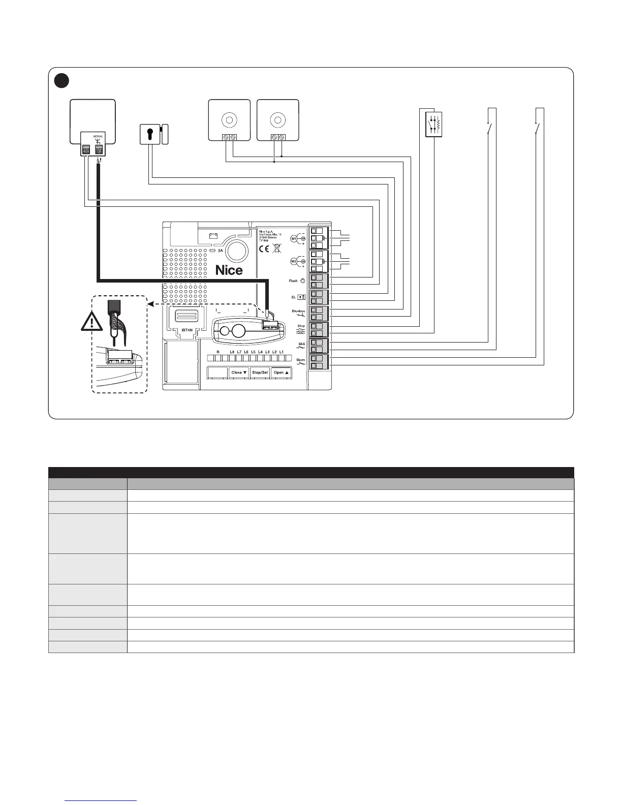 Page #12 background image