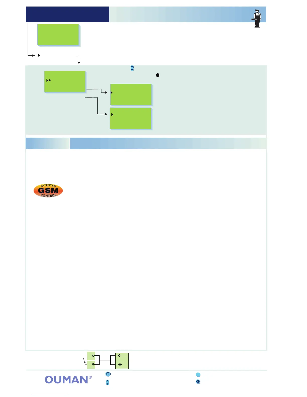 Page #28 background image