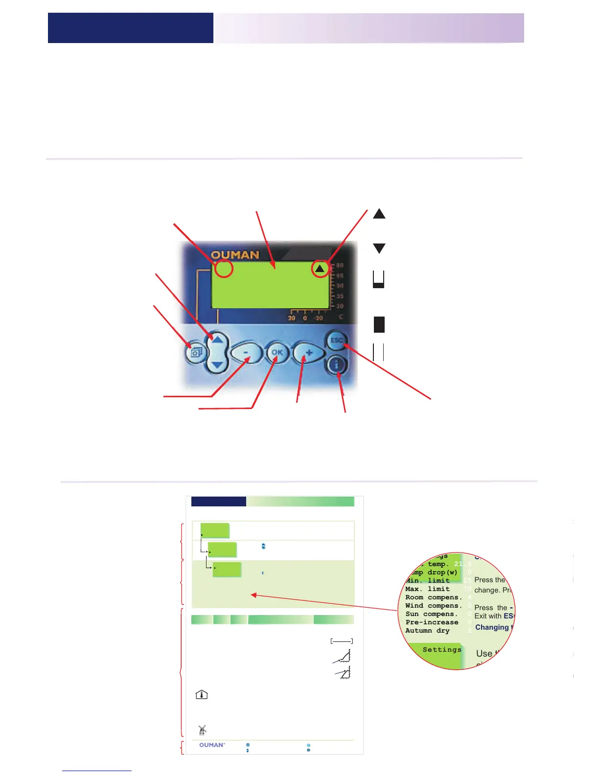 Page #2 background image