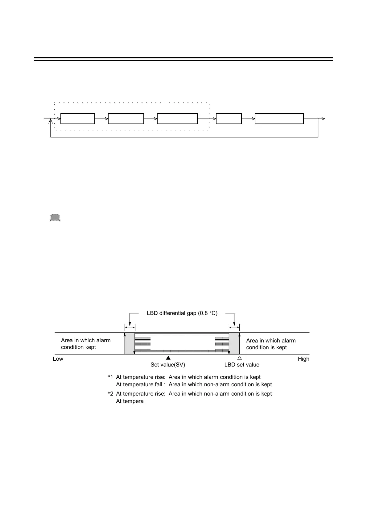 Page #75 background image