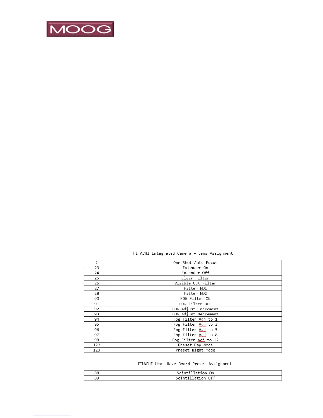 Page #49 background image