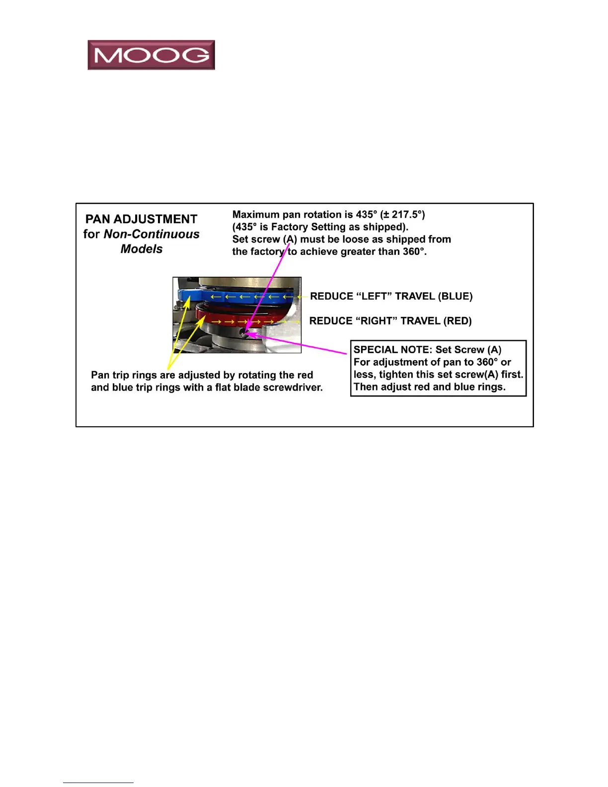 Page #59 background image