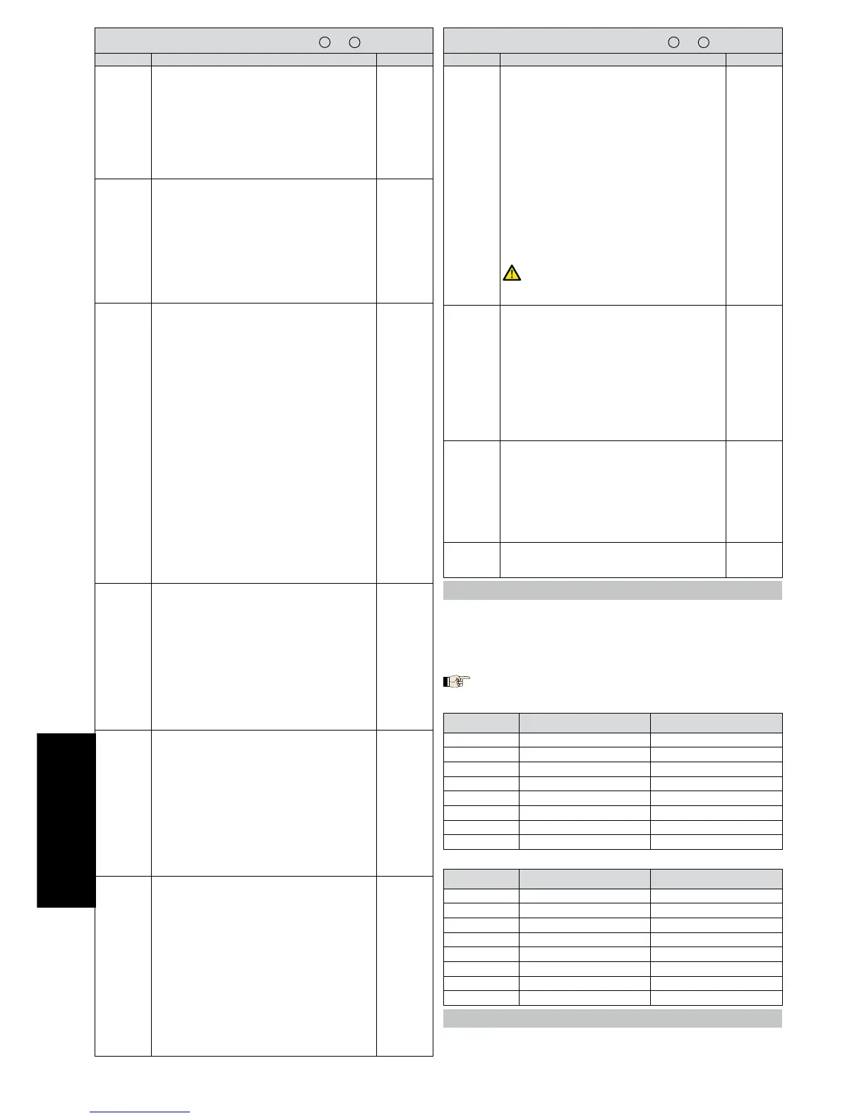 Page #50 background image