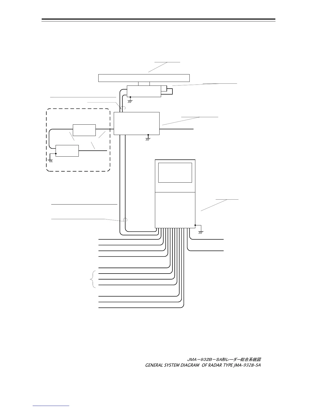 Page #150 background image