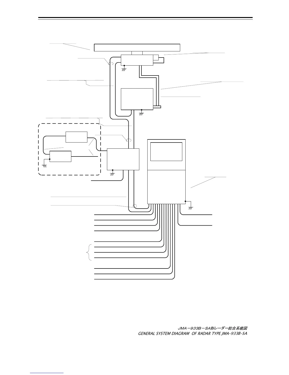 Page #151 background image
