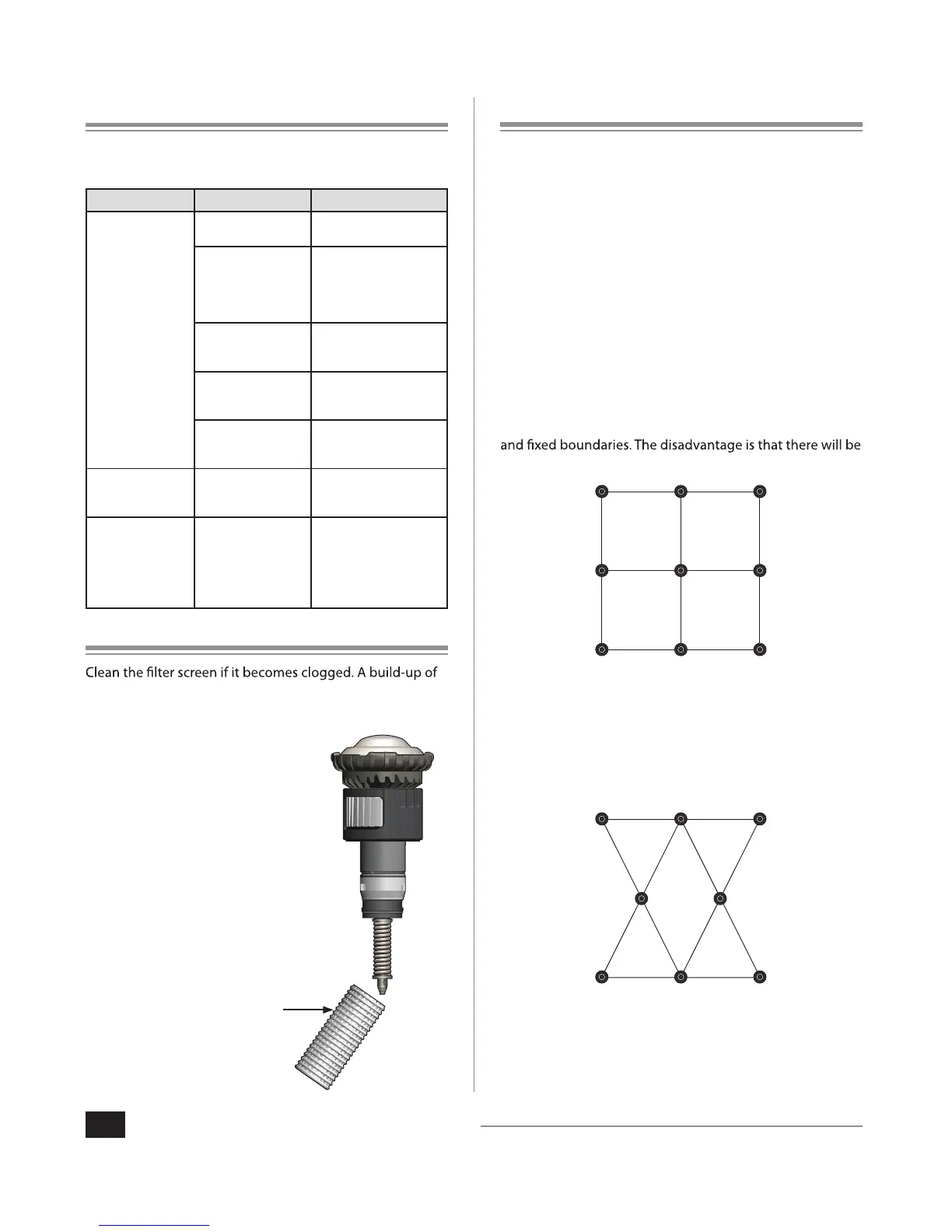 Page #3 background image