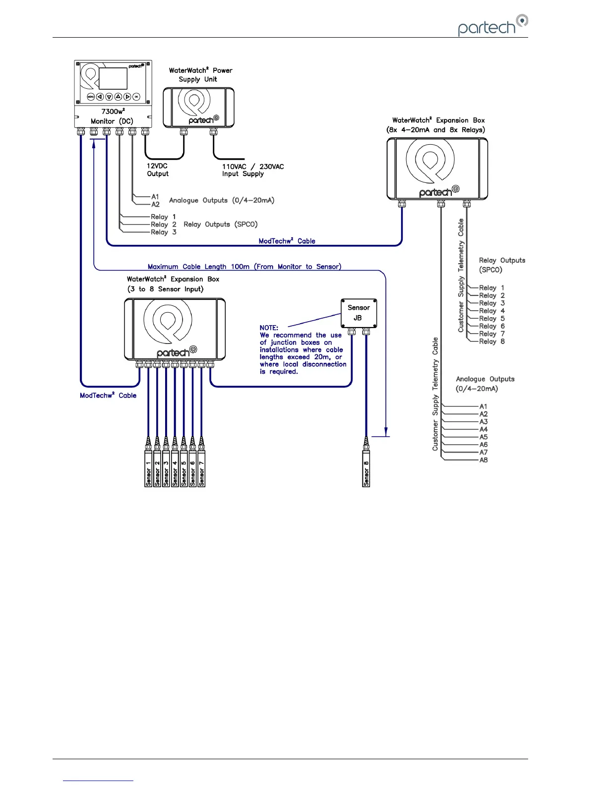 Page #16 background image