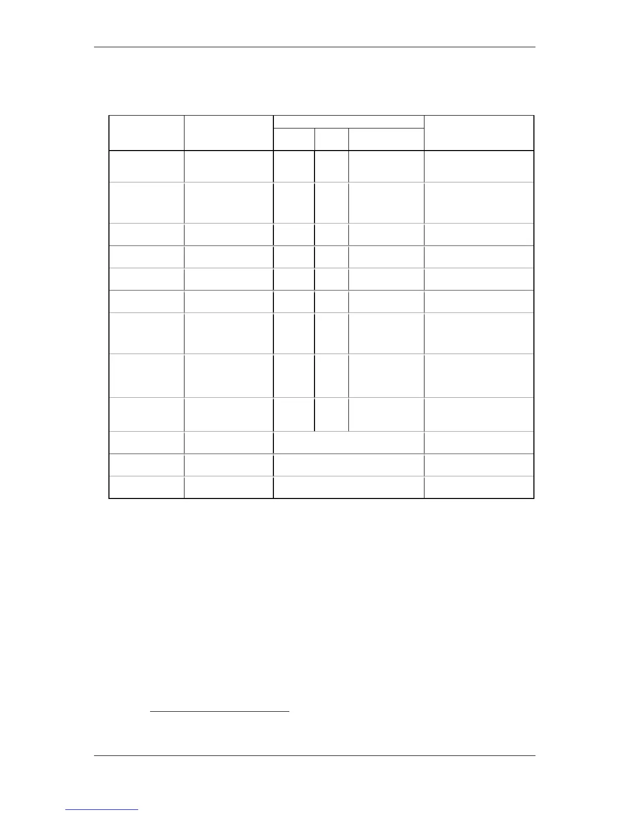 Page #147 background image