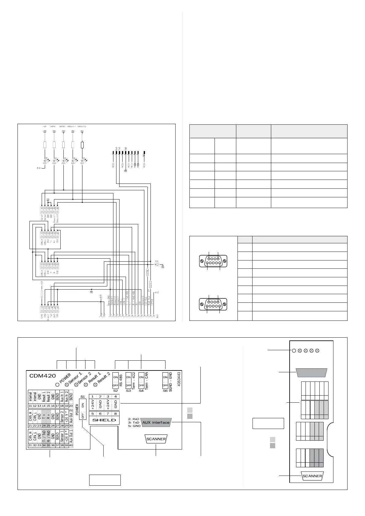 Page #5 background image