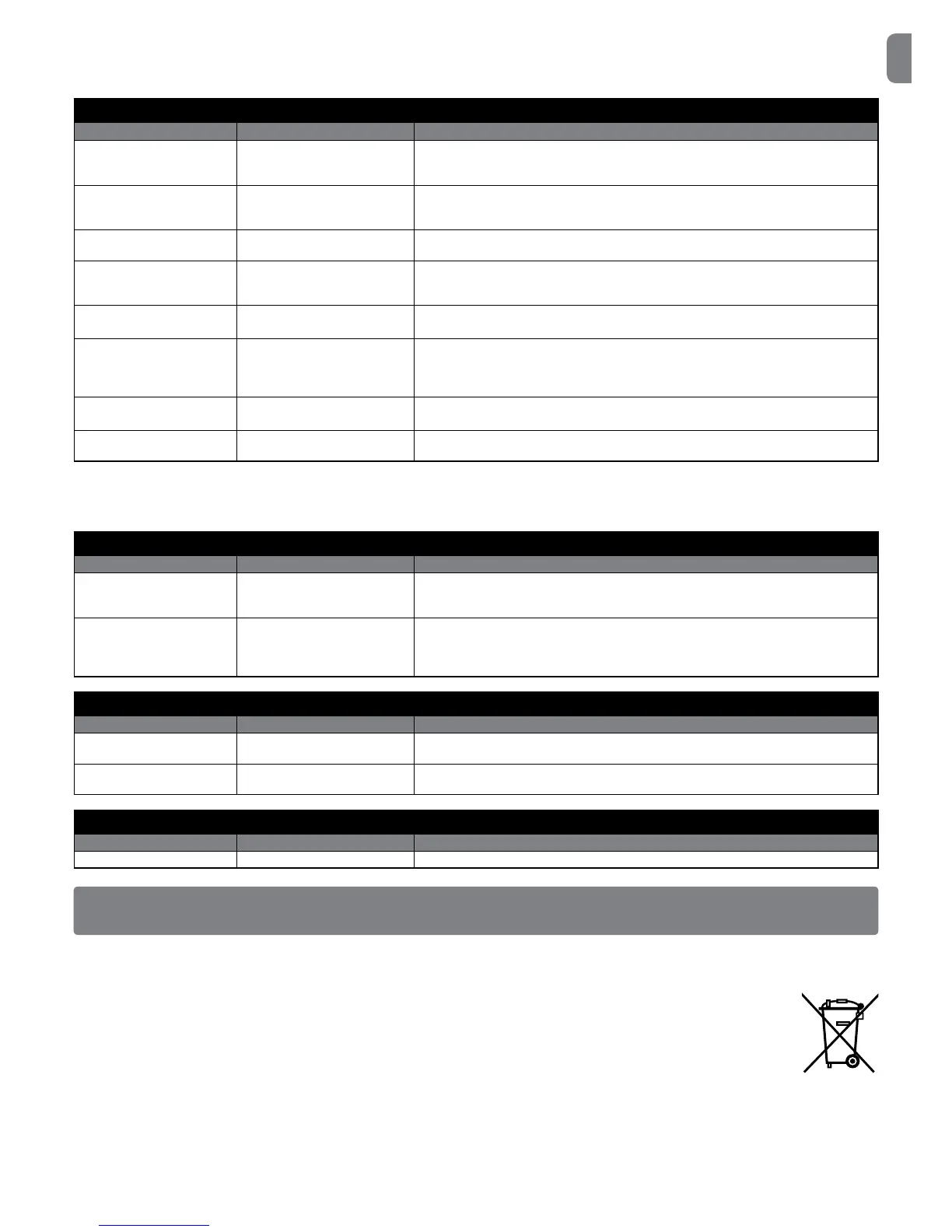Page #15 background image