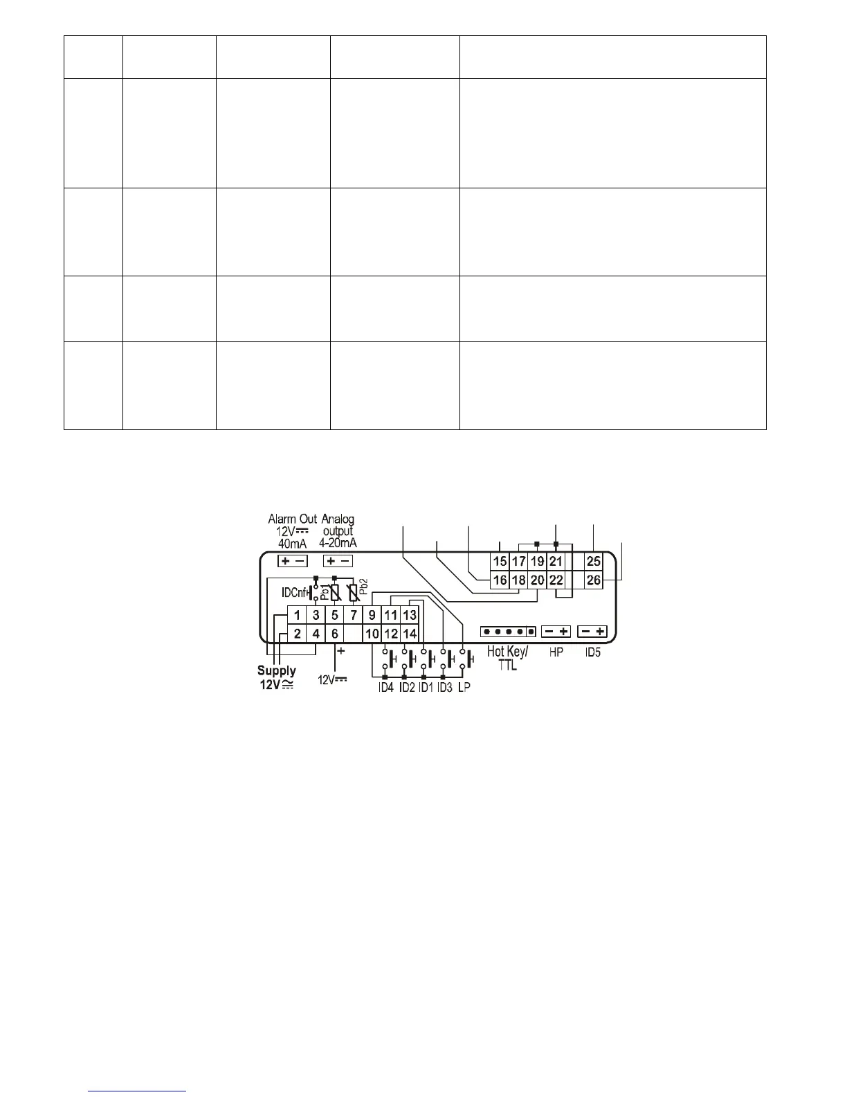 Page #17 background image