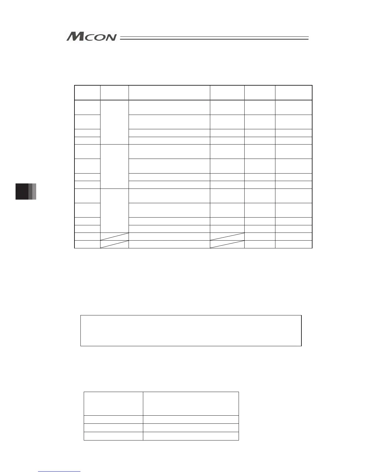 Page #272 background image