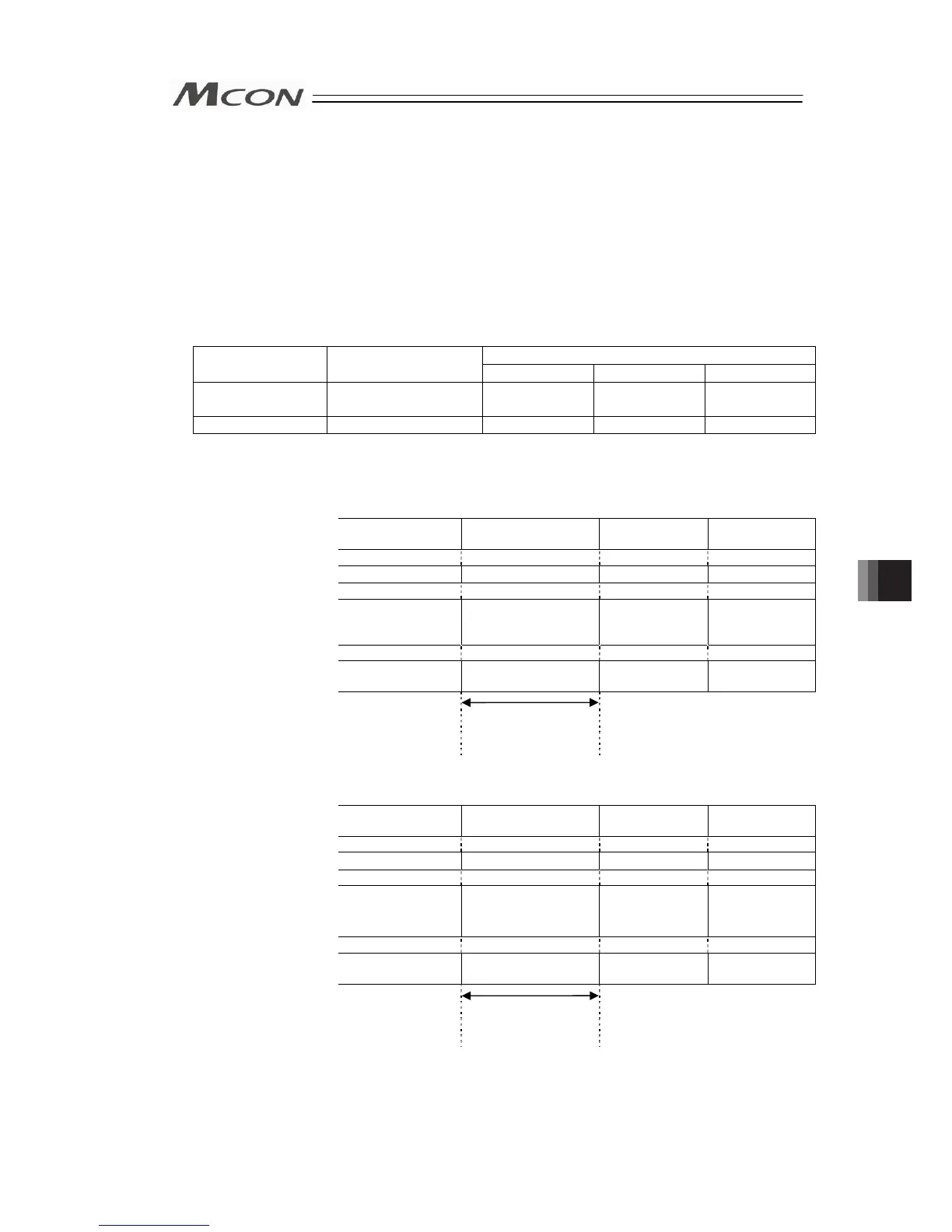 Page #281 background image