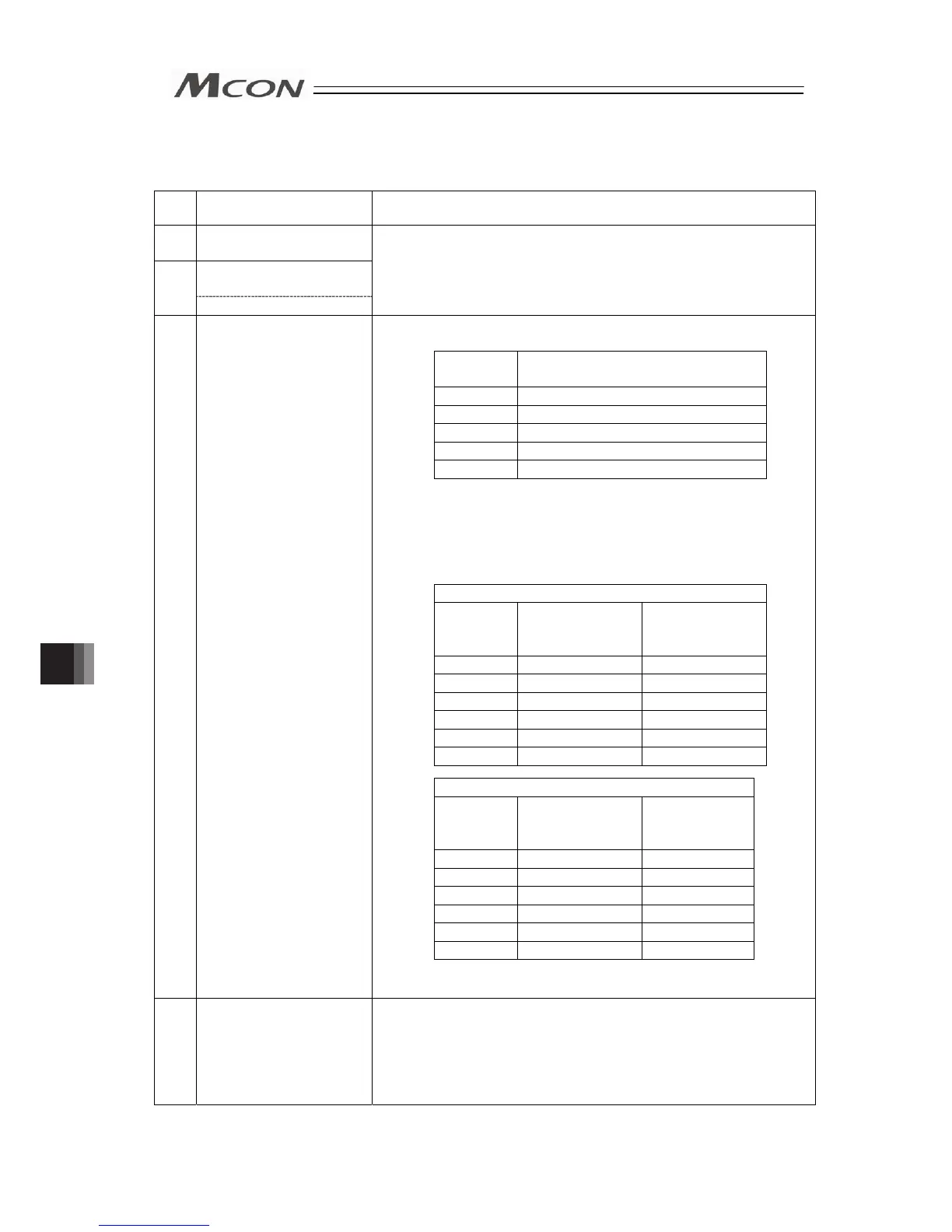 Page #334 background image