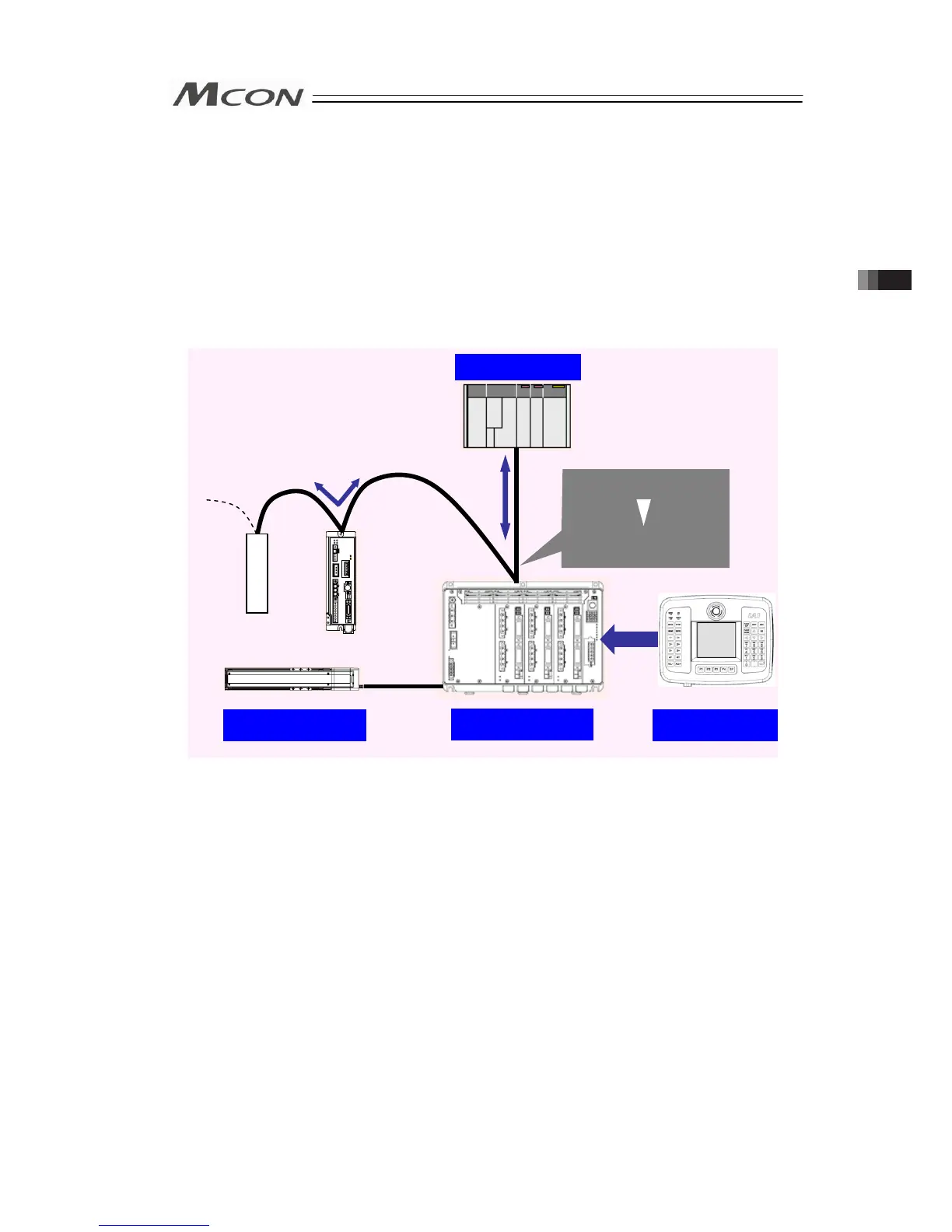 Page #73 background image