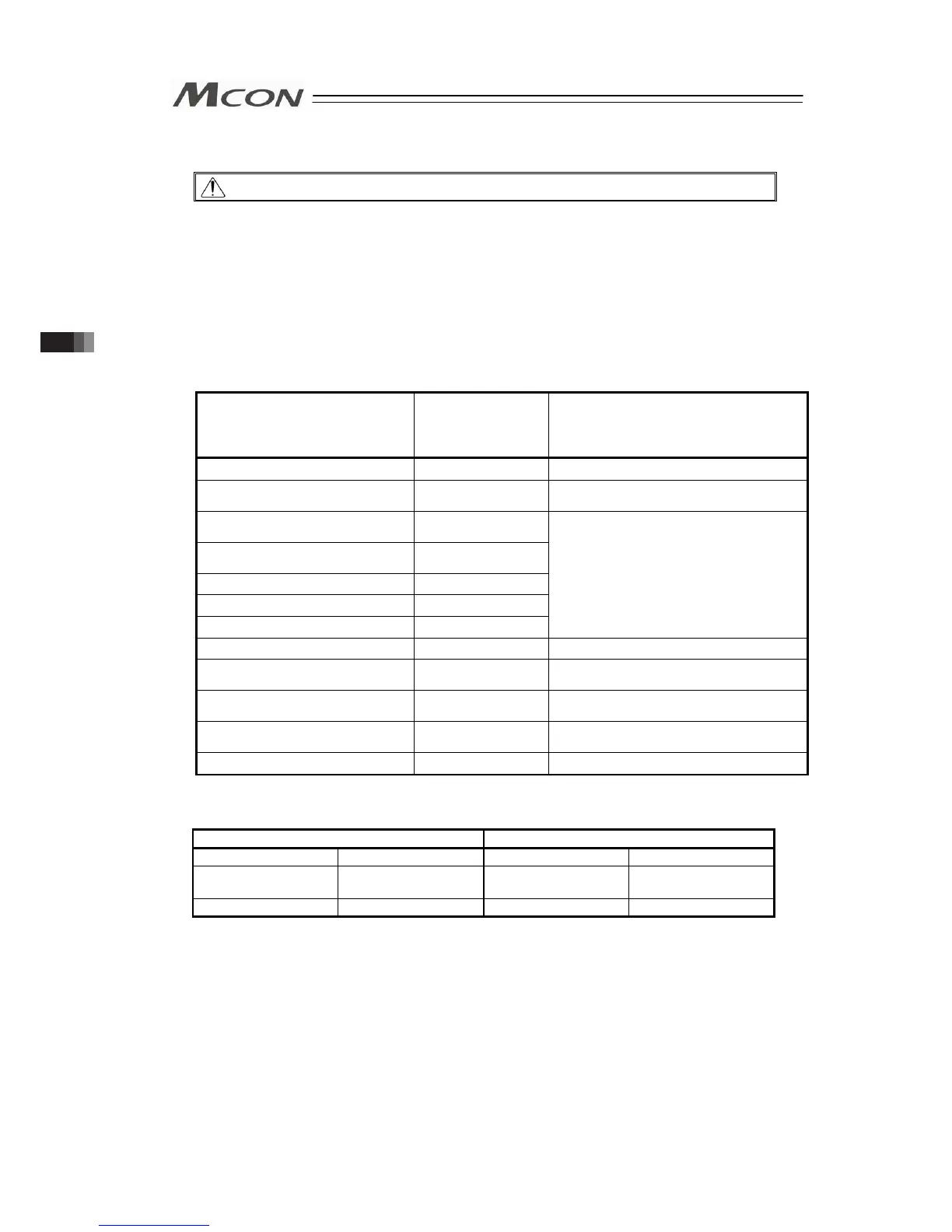 Page #118 background image