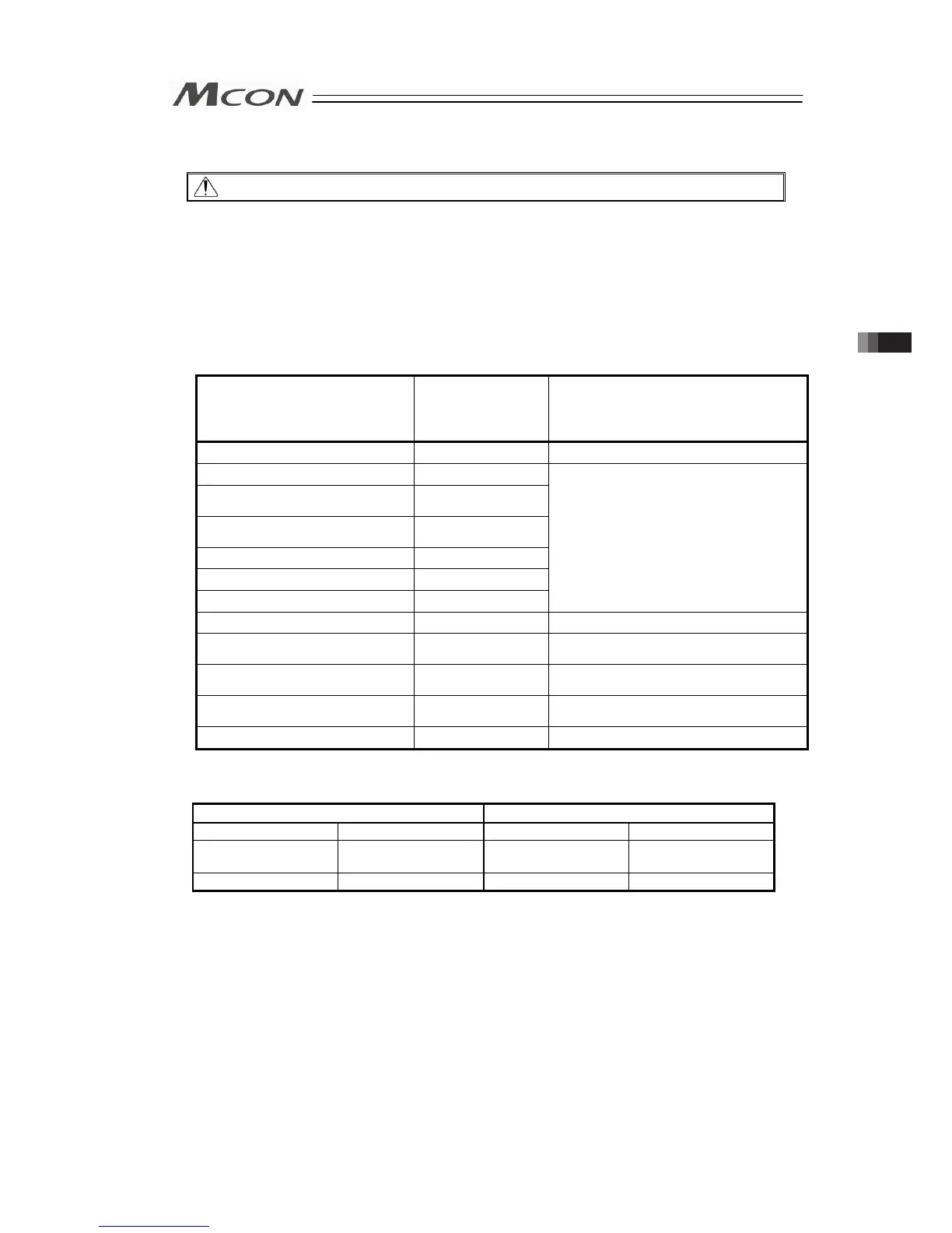 Page #123 background image