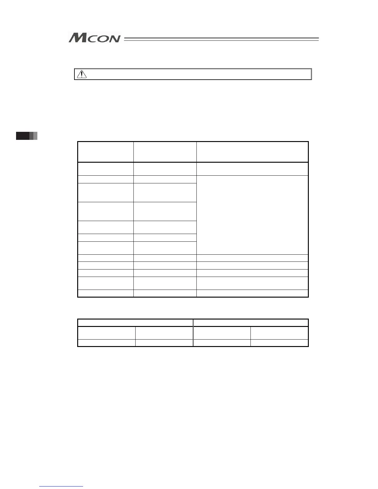 Page #142 background image