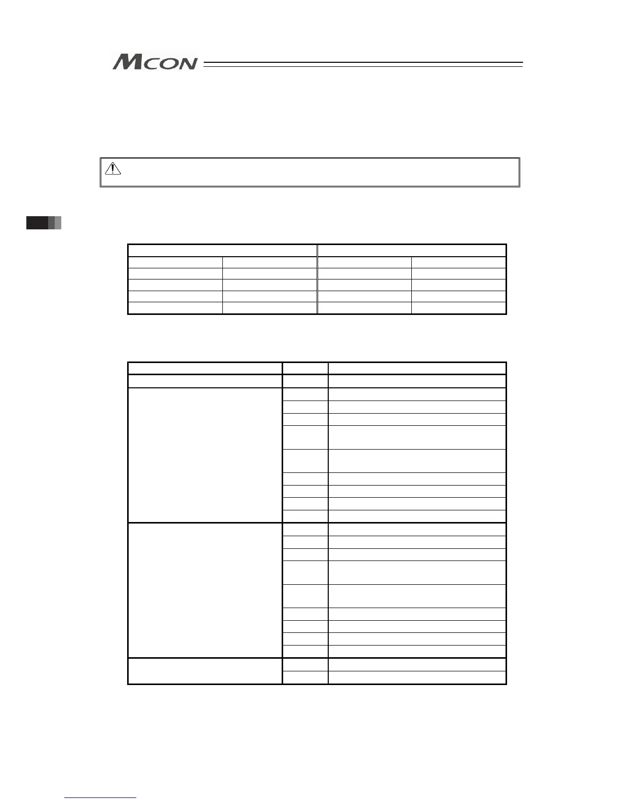Page #150 background image