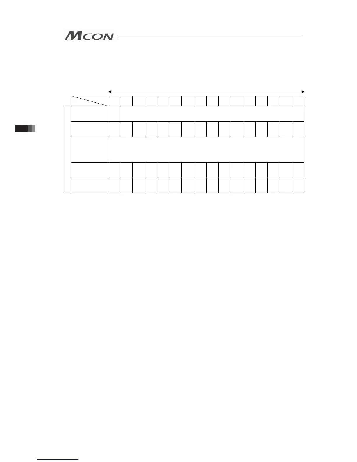 Page #168 background image
