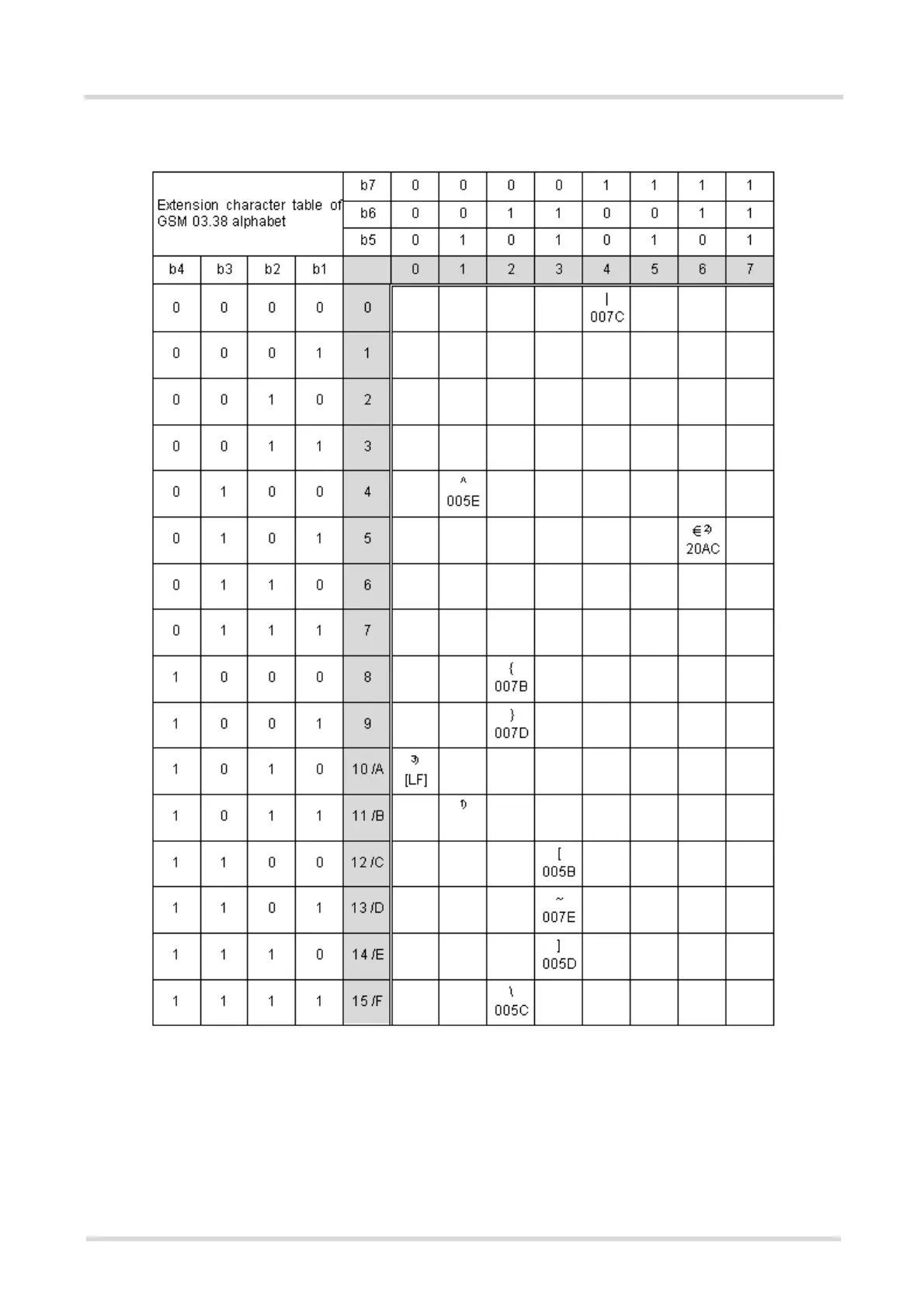 Page #21 background image