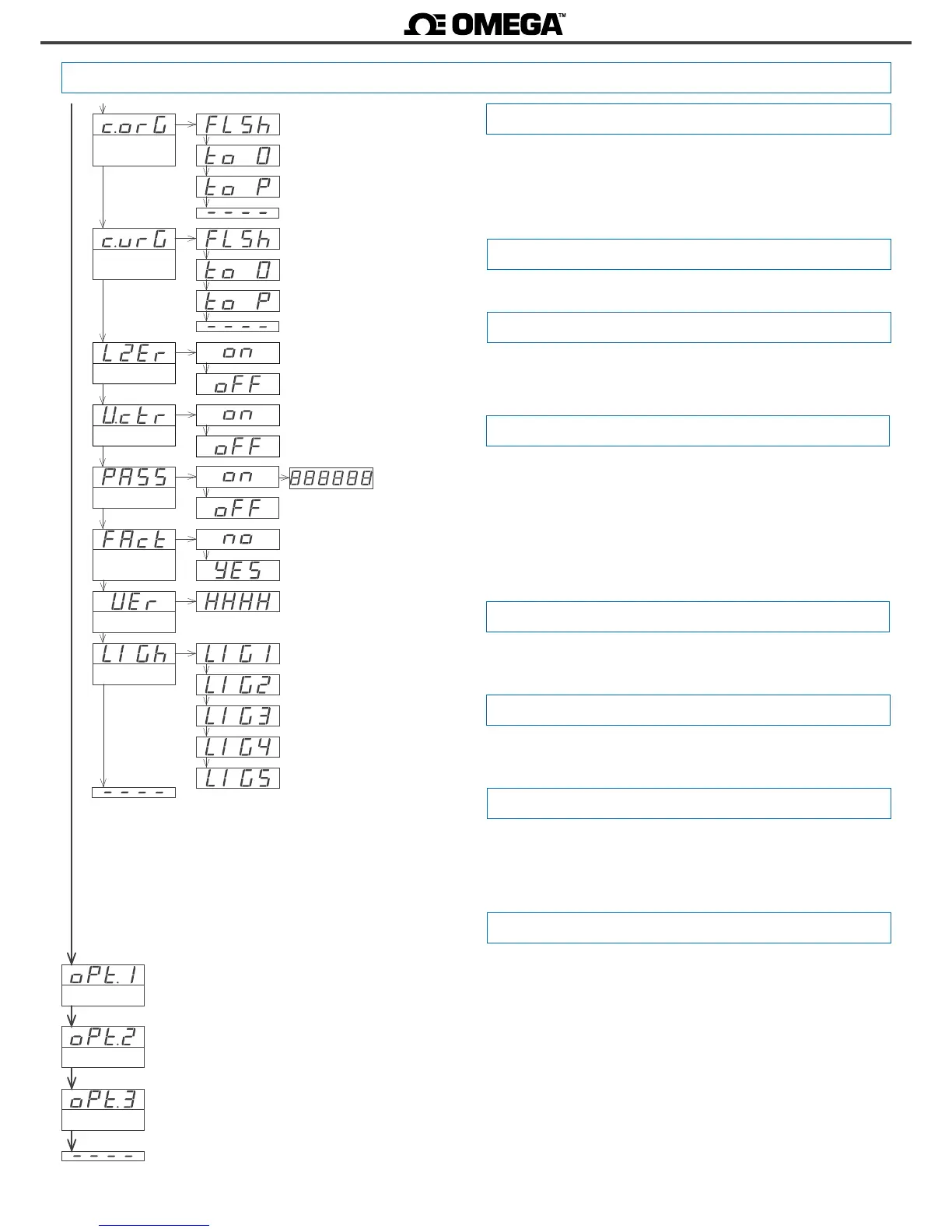 Page #17 background image