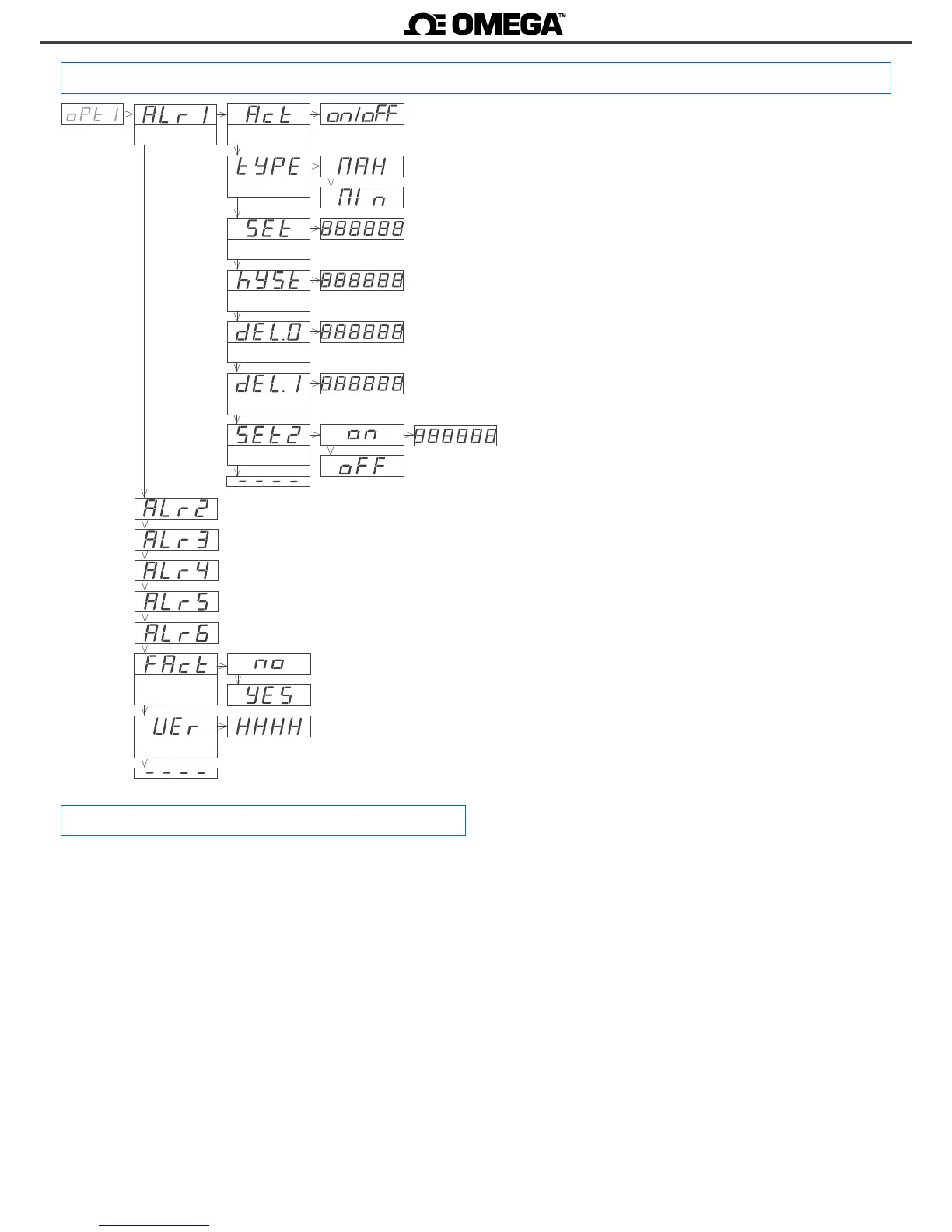 Page #35 background image