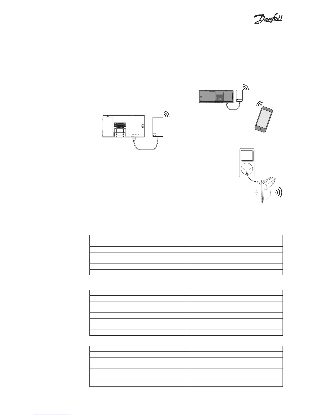 Page #22 background image