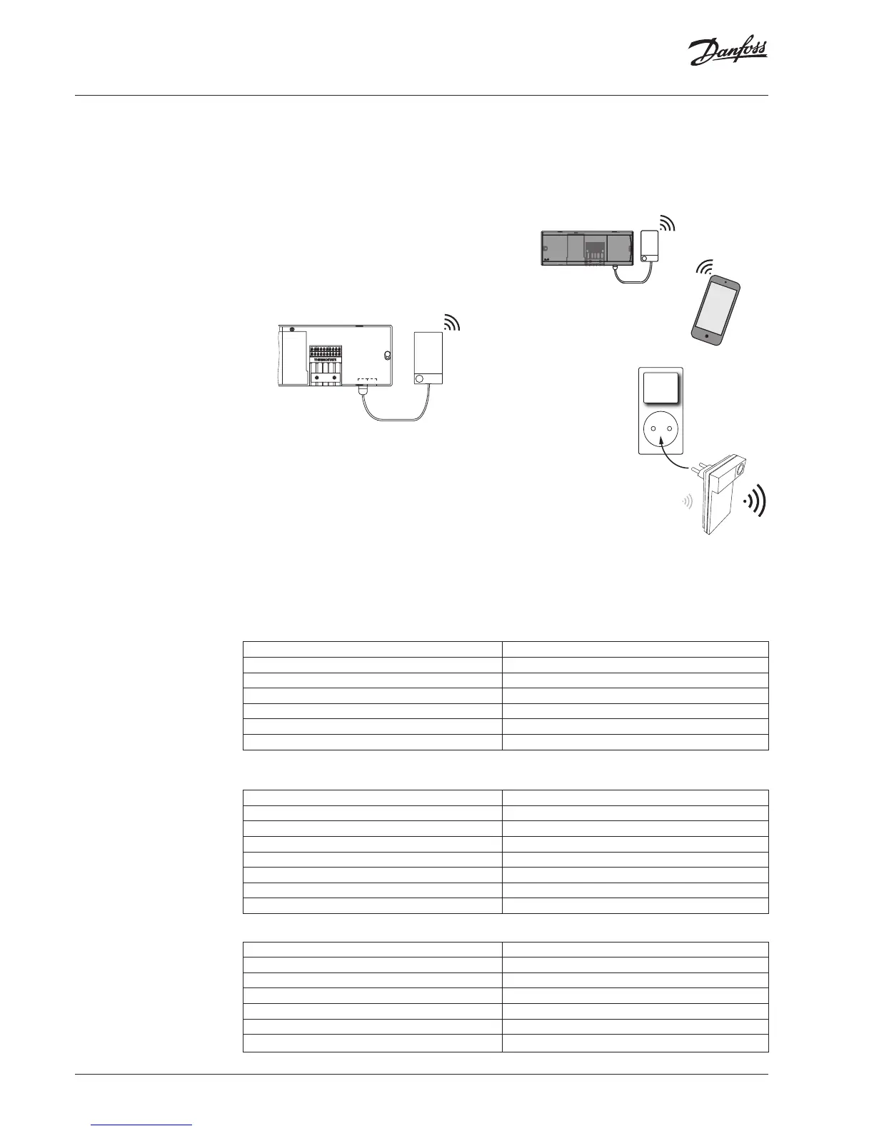 Page #42 background image