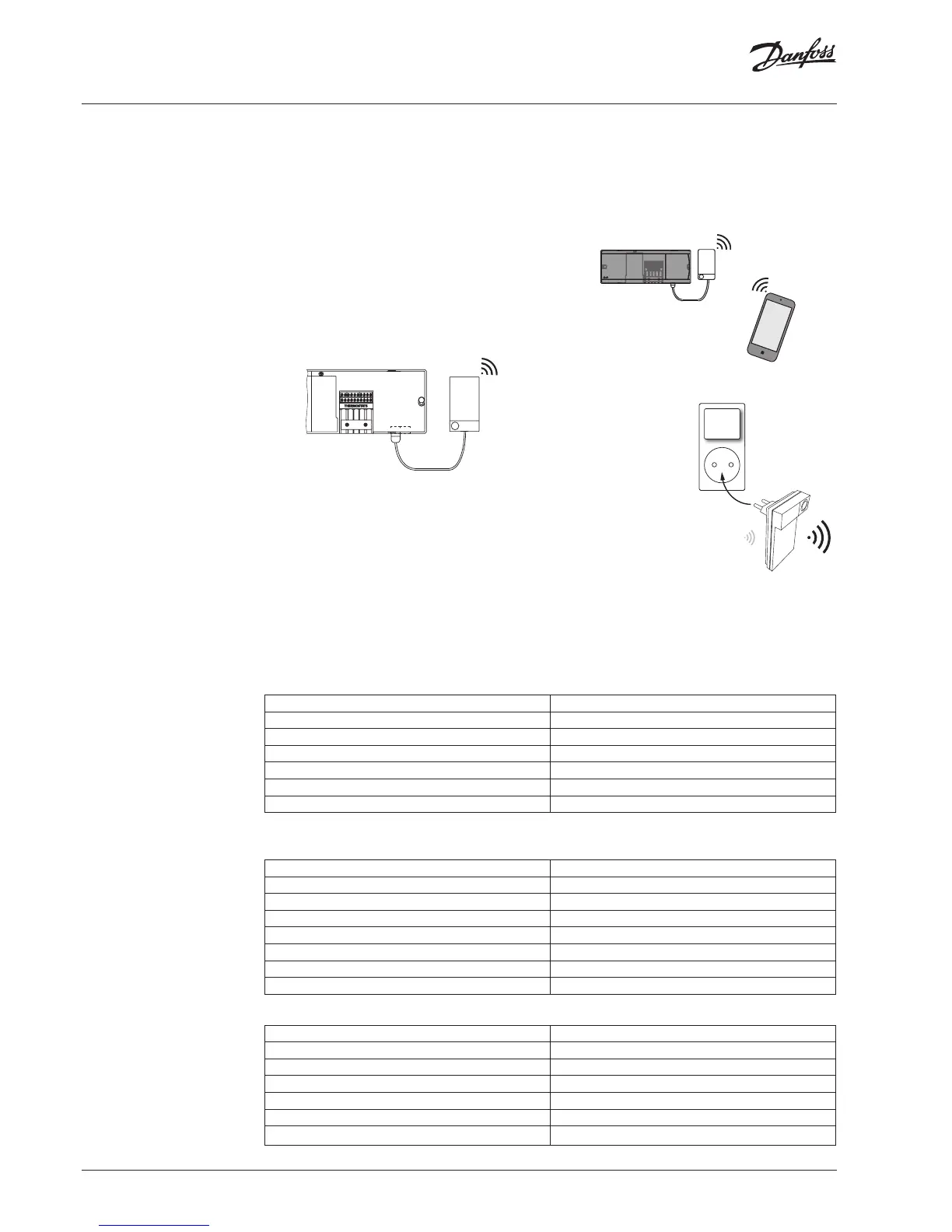 Page #52 background image