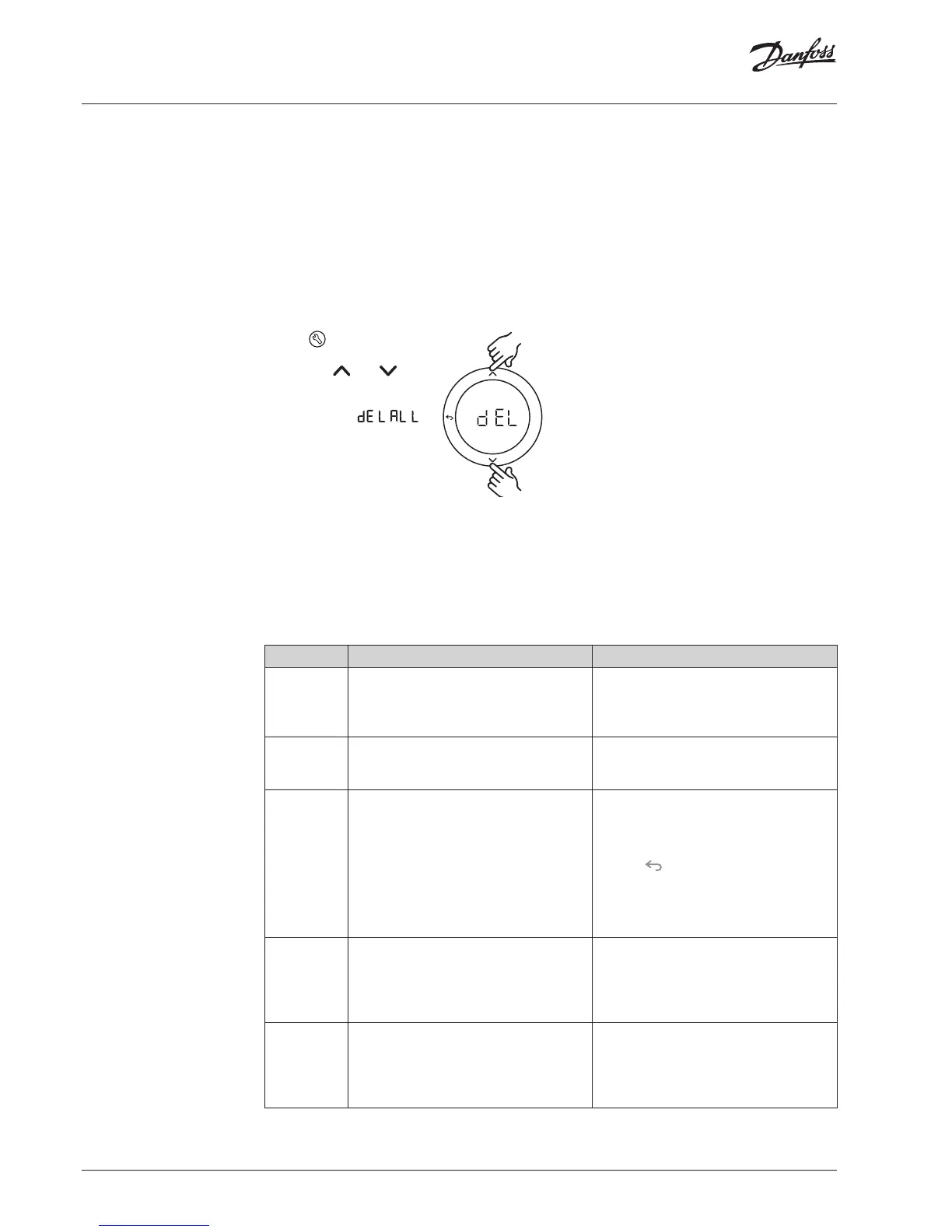 Page #80 background image