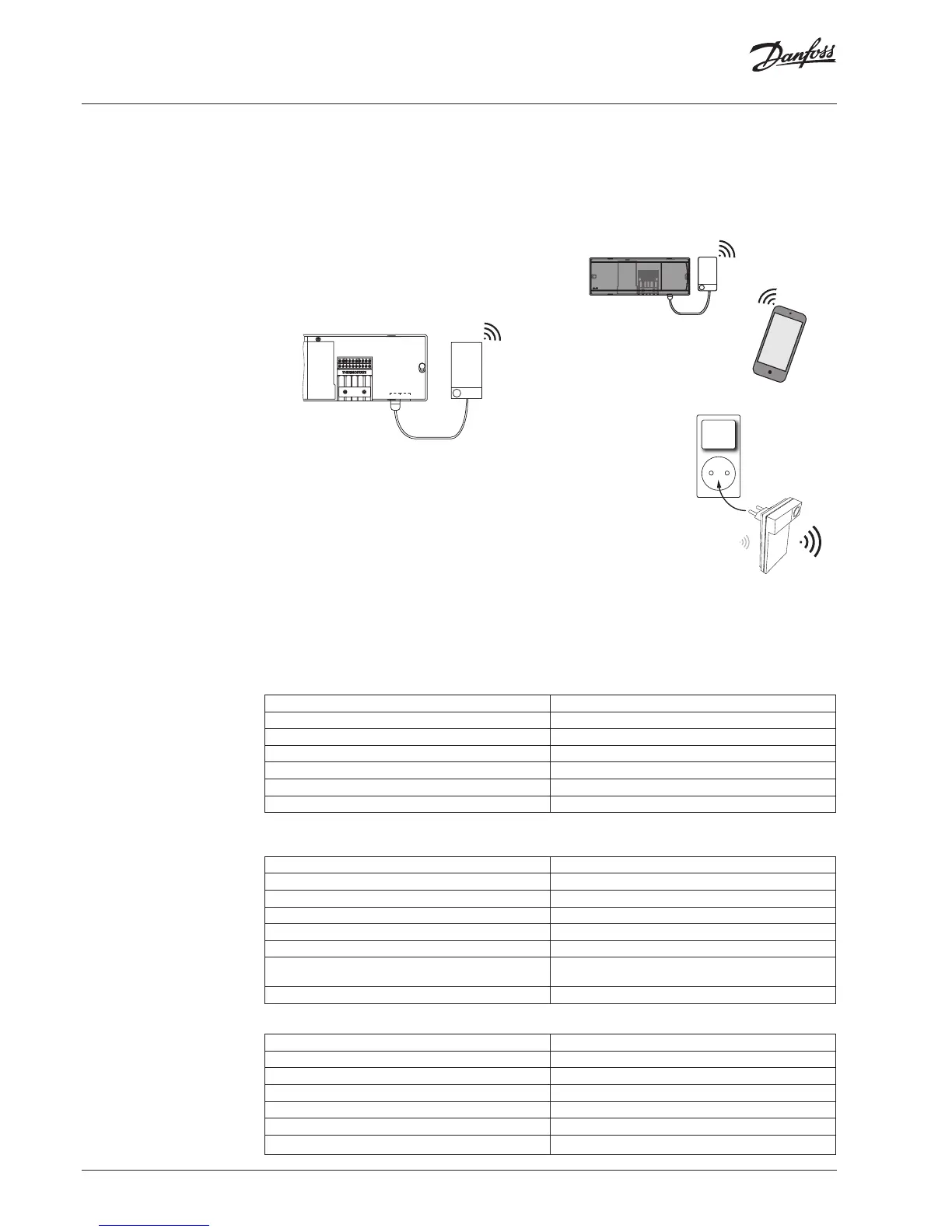 Page #82 background image
