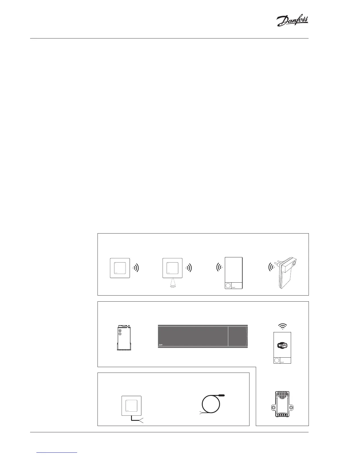 Page #84 background image