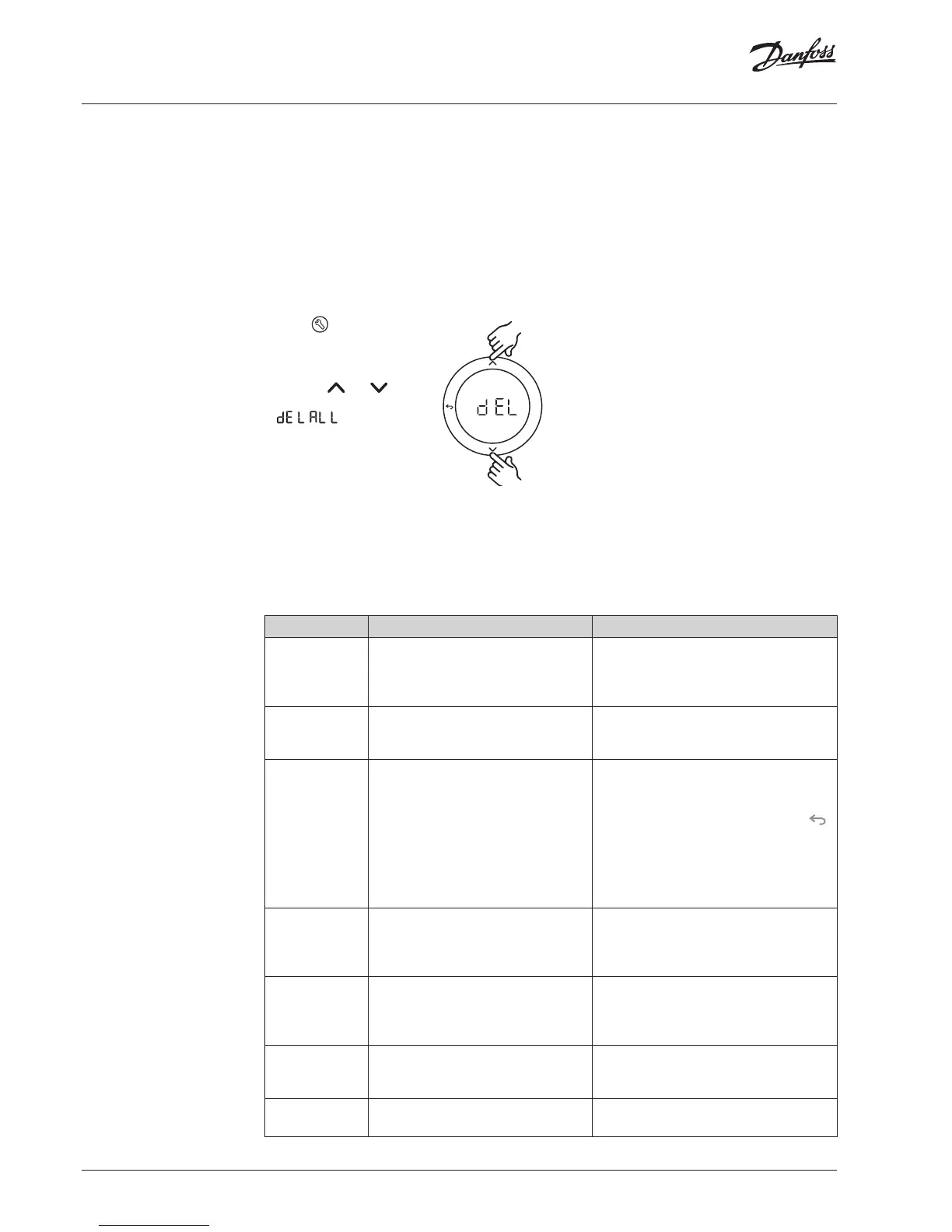 Page #90 background image