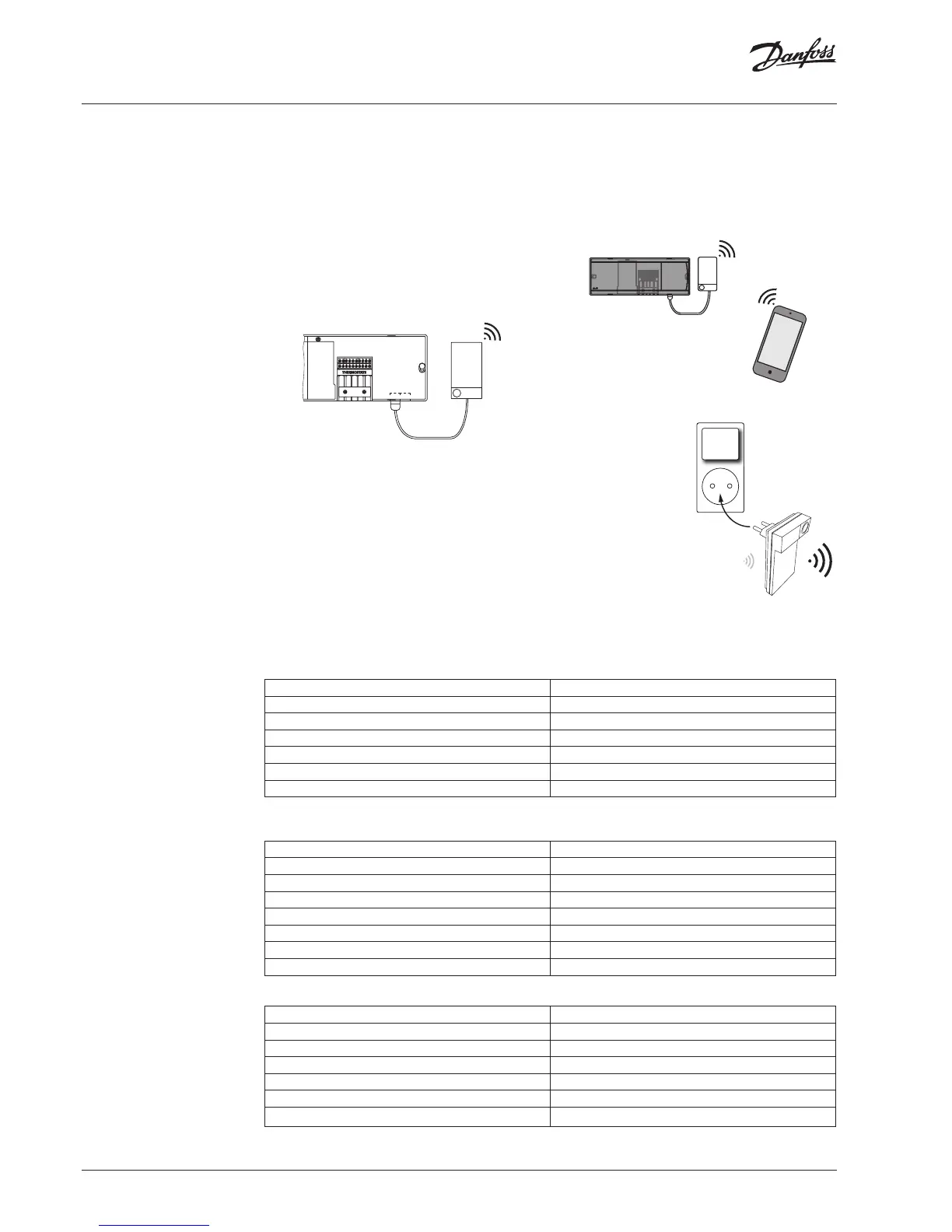 Page #92 background image