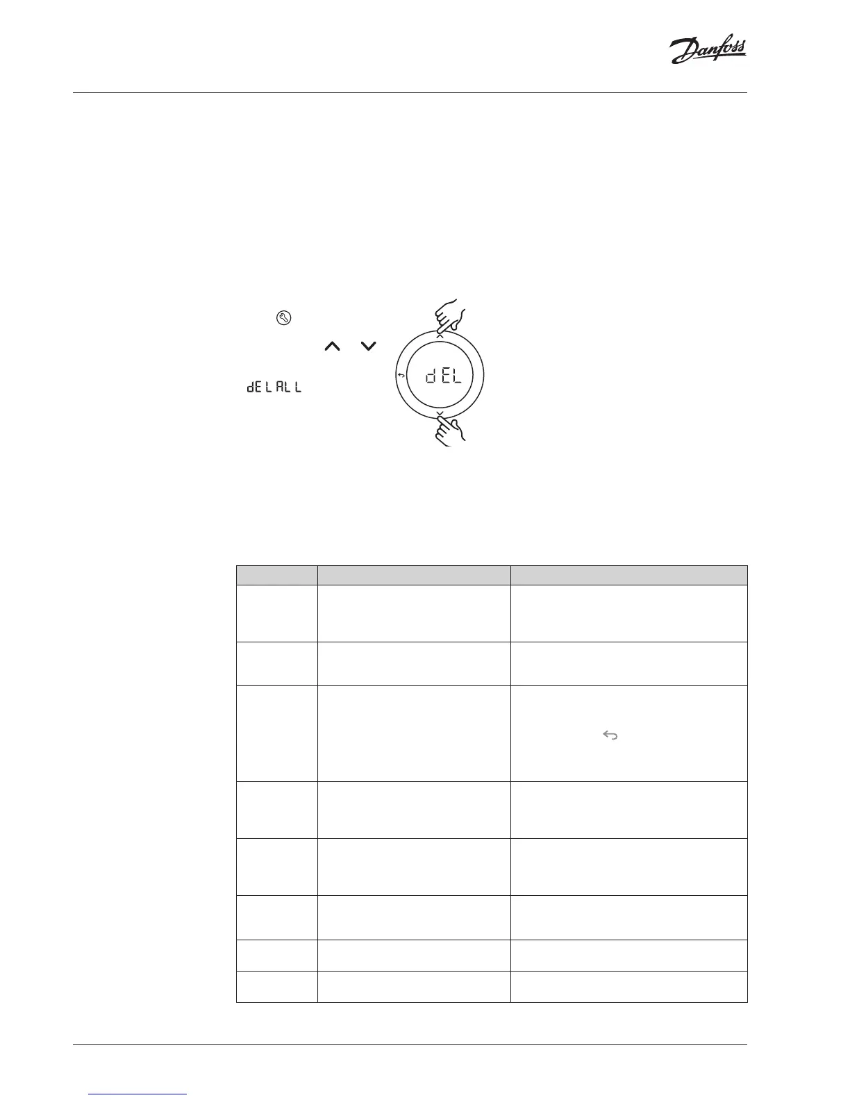 Page #100 background image