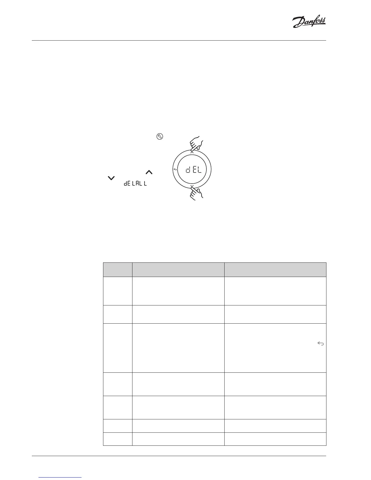 Page #120 background image