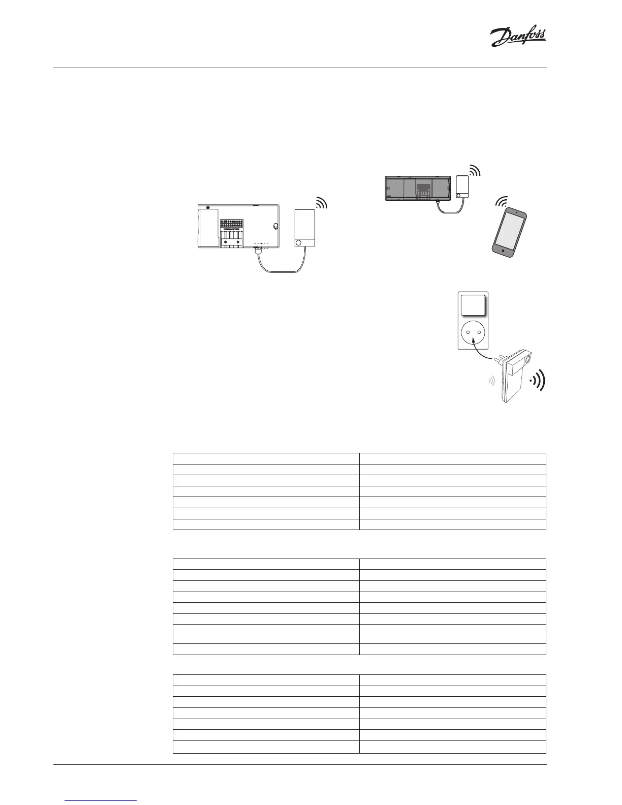 Page #122 background image
